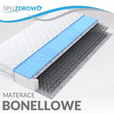 Baner Materace bonellowe