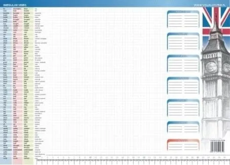 biuwar-irregular-verbs