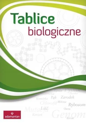 tablice-biologiczne-w-2013-adamantan