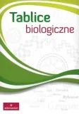 tablice-biologiczne-w-2013-adamantan