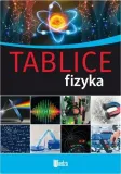 tablice-fizyka
