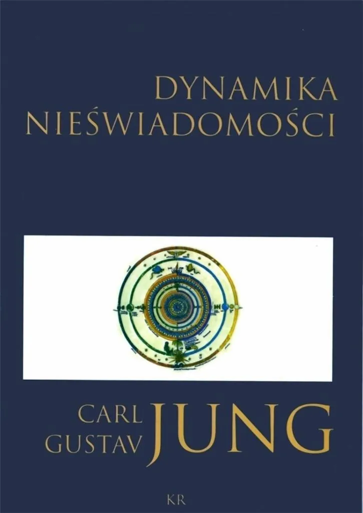 dynamika-nieswiadomosci