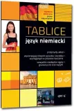 tablice-jezyk-niemiecki-greg