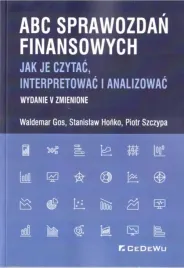 abc-sprawozdan-finansowych