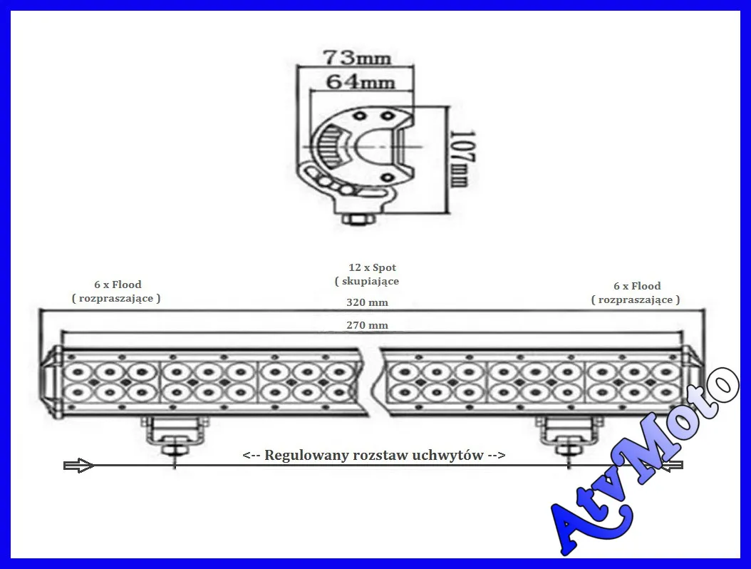 panel-led-72w-24x3-combo-lb0033