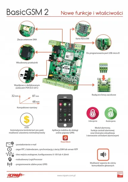 modul-komunikacyjny-gsm-basicgsm-ps-2-ropam-typ-alarmu-przewodowy