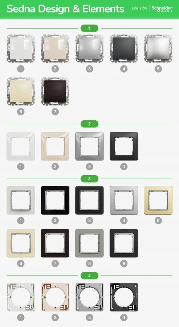 sedna-elements-gniazdo-komputerowe-rj45-brzoza