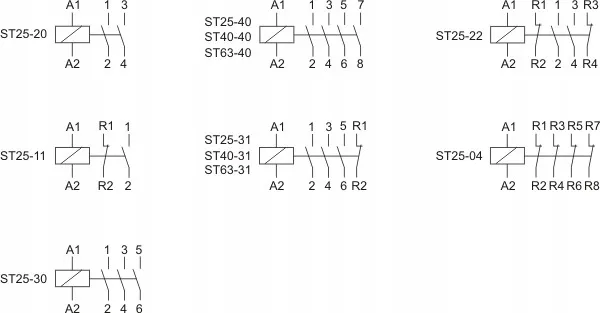 fandf-stycznik-modulowy-25a-st25-04-kod-producenta-st25-04