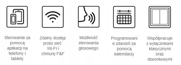 fandf-przekaznik-wifi-single-switch-230v-fox