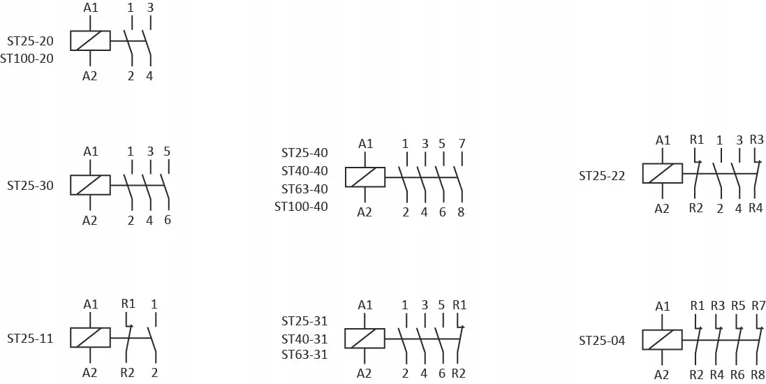 fandf-stycznik-modulowy-100a-st100-20