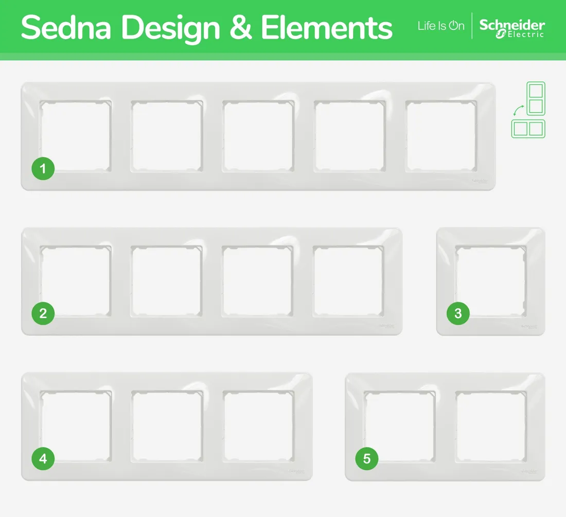 schneider-elements-ramka-pieciokrotna-szklo-biale