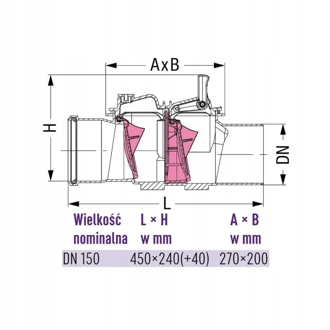 zawor-zwrotny-staufix-basic-dn150-kessel