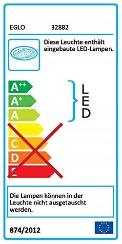 oczko-eglo-szary-zasilanie-sieciowe