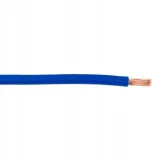 kabel-rk