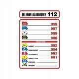 tablica-telefony-alarmowe