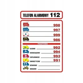 tablica-telefony-alarmowe