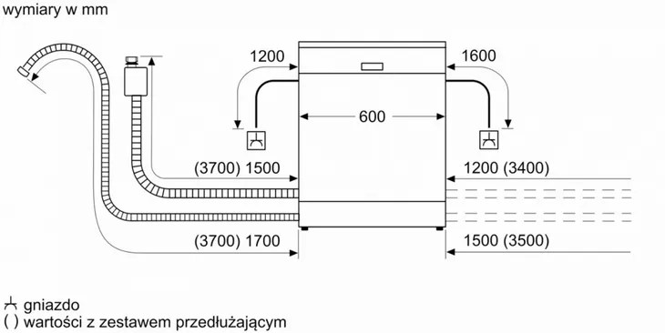 bosch-zmywarka-sgs2itw04e