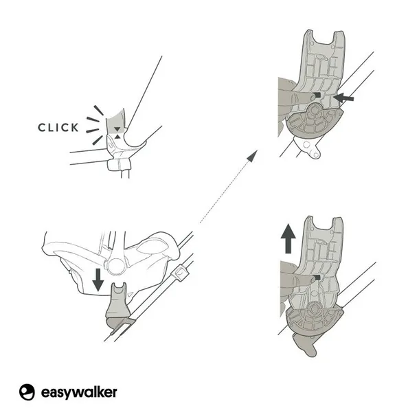 easywalker-adaptery-do-fotelika-marka-easywalker