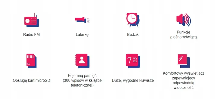 telefon-stacjonarny-maxcom-comfort-mm38d-stan-nowy