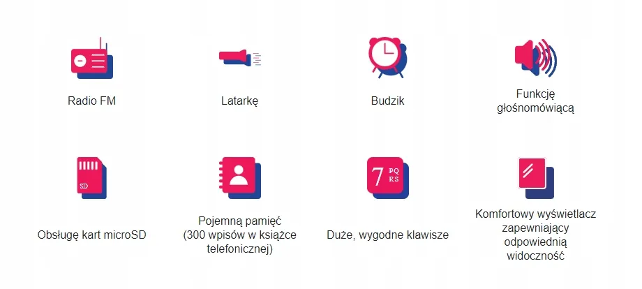 telefon-stacjonarny-maxcom-comfort-mm38d