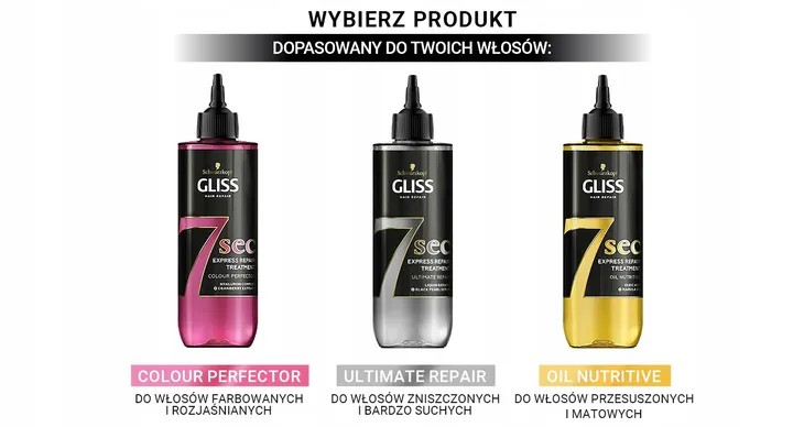 gliss-kuracja-7-sekund-split-ends-miracle-200ml-dzialanie-inne