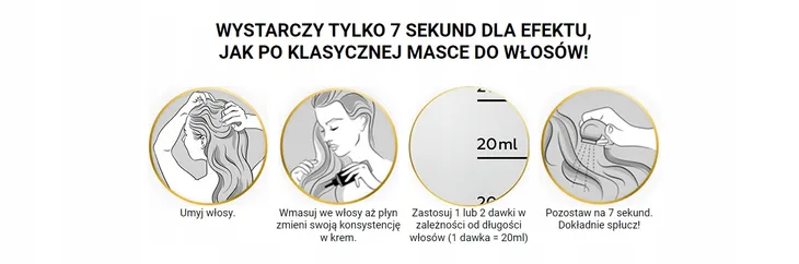 gliss-kuracja-7-sekund-split-ends-miracle-200ml-typ-do-splukiwania