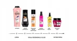 gliss-split-ends-miracle-maska-do-wlosow-300ml-dzialanie-regeneracja-i-nawilzenie