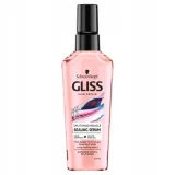 gliss-split-ends-serum-spajajace-do-wlosow-75-ml