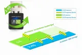 adapter-wifi-ac600-stan-nowy
