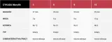 manyfik-cykada-okon-9g-stan-nowy