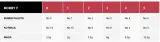 manyfik-obrotowka-mobby-fg02-3-stan-nowy