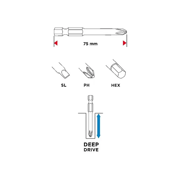 zestaw-bitow-18-szt