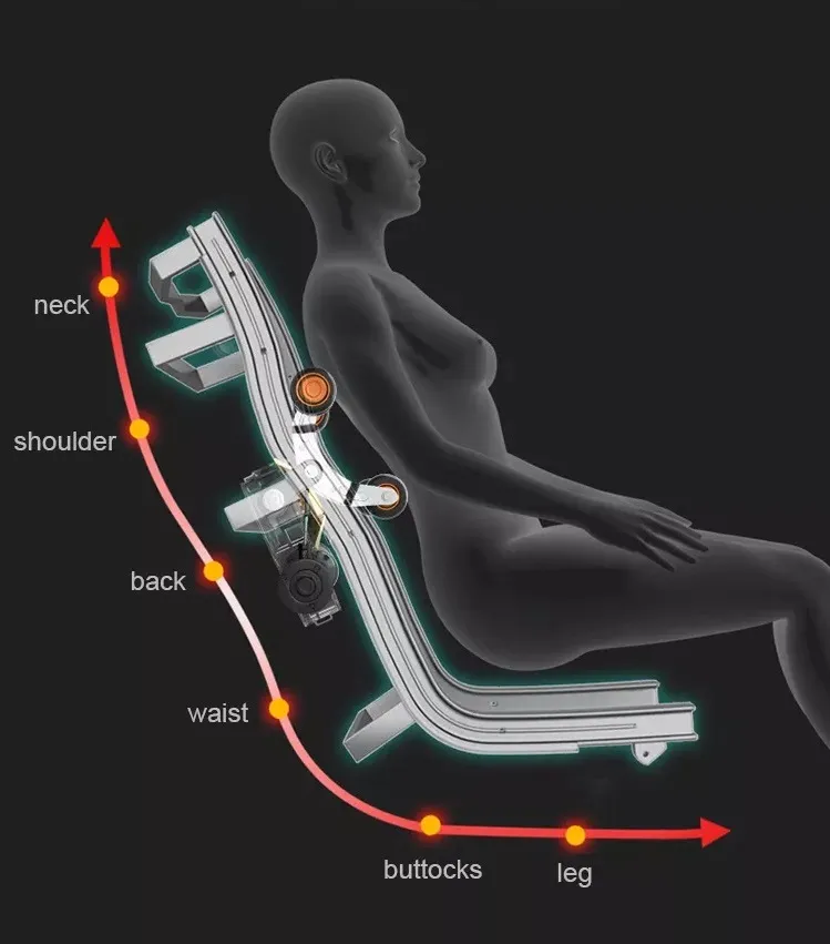 fotel-masujacy-s-l-shape-zero-gravity-stan-nowy