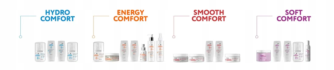 podo-nappa-smooth-comfort-sol-do-stop-300ml