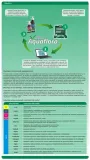 zoolek-aquaflora-basic-nawoz-roslin-akwarium-100ml-marka-zoolek-konsystencja-plyn