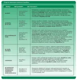 zoolek-aquaflora-basic-nawoz-roslin-akwarium-100ml-marka-zoolek-stan-nowy