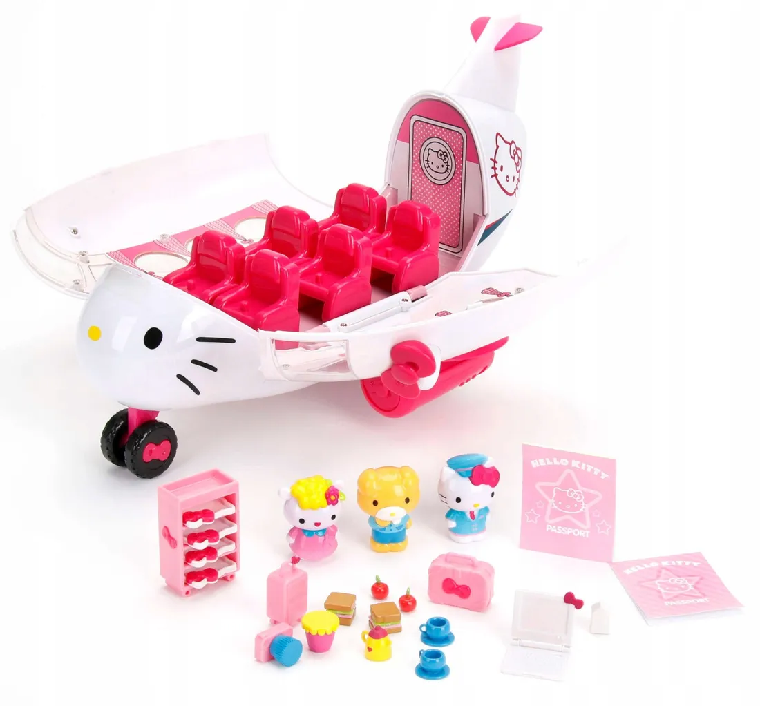 hello-kitty-odrzutowiec