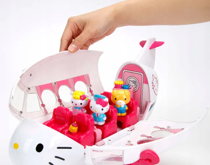 hello-kitty-odrzutowiec