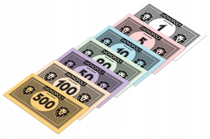gra-monopoly-gdansk-rodzaj-podstawa