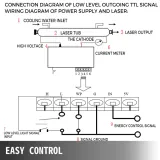 zasilacz-lasera-40-w-marka-inny-producent