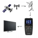 miernik-satelitarny-ws-6933-dvb-s-dvb-s2-satlink-stan-nowy