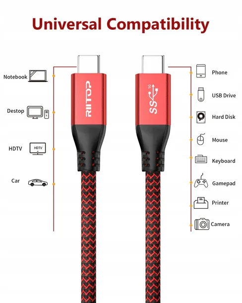 kabel-usb-c-do-usb-c-100w-20gbps-4k-dlugosc-przewodu-2-m
