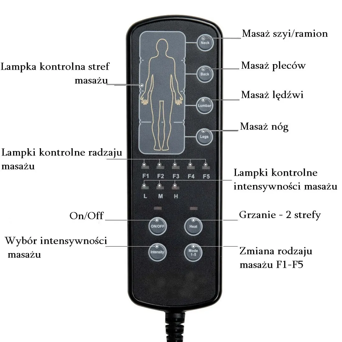 Materac masujący do masażu,mata SHIATSU zNefrytem – 42876076