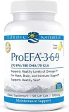 proefar-369-90-kaps