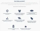 tec-2000-engine-flush-plukanka-tec-720018-numer-katalogowy-producenta-tecef