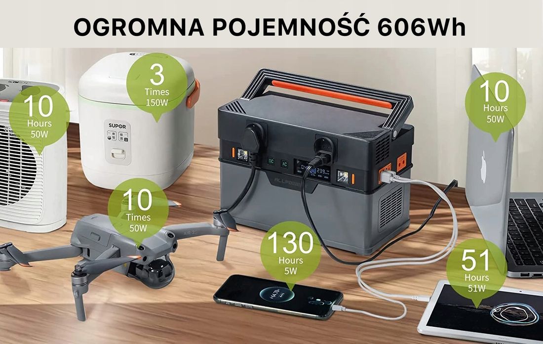 przenosny-generator-pradotworczy-agregat-700w-usb