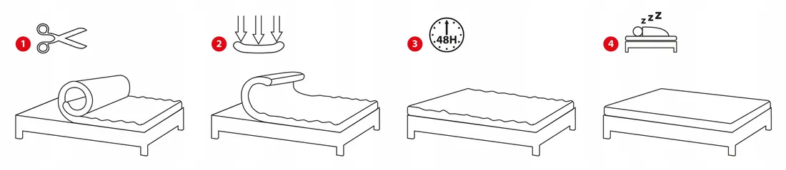 materac-canada-plus-80x200-pocket-9-stref