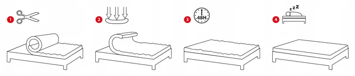 materac-pocket-9-stref-120x200-canada-medium-dlugosc-materaca-200-cm