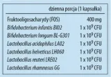 suplement-activlab-psychobiotyk-20-kapsulek-waga-z-opakowaniem-0-02-kg