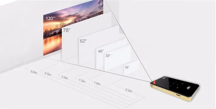 mini-projektor-4k-led-android-stan-nowy